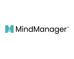 MindManager Coupons