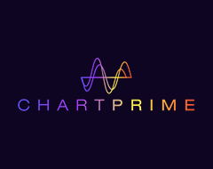 ChartPrime Coupons