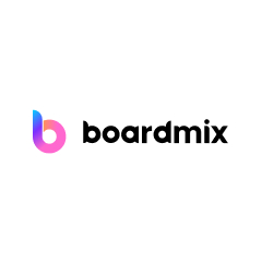 Boardmix Coupons