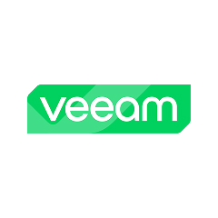 Veeam Coupons