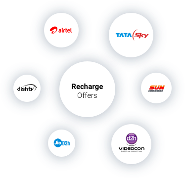 Grabon DTH Recharge