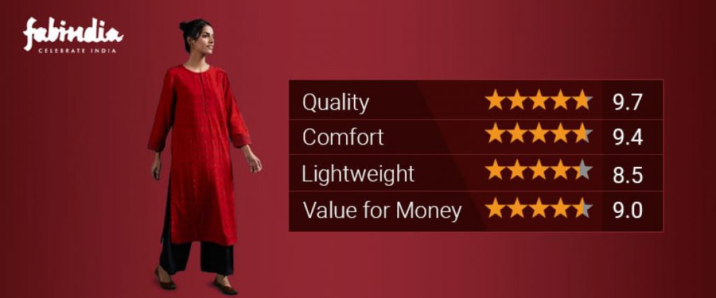 Kurti brands for women