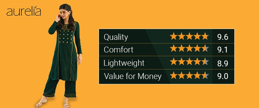 aurelia kurti brand ratings