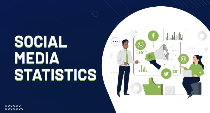 Social Media Users Statistics in India 2025