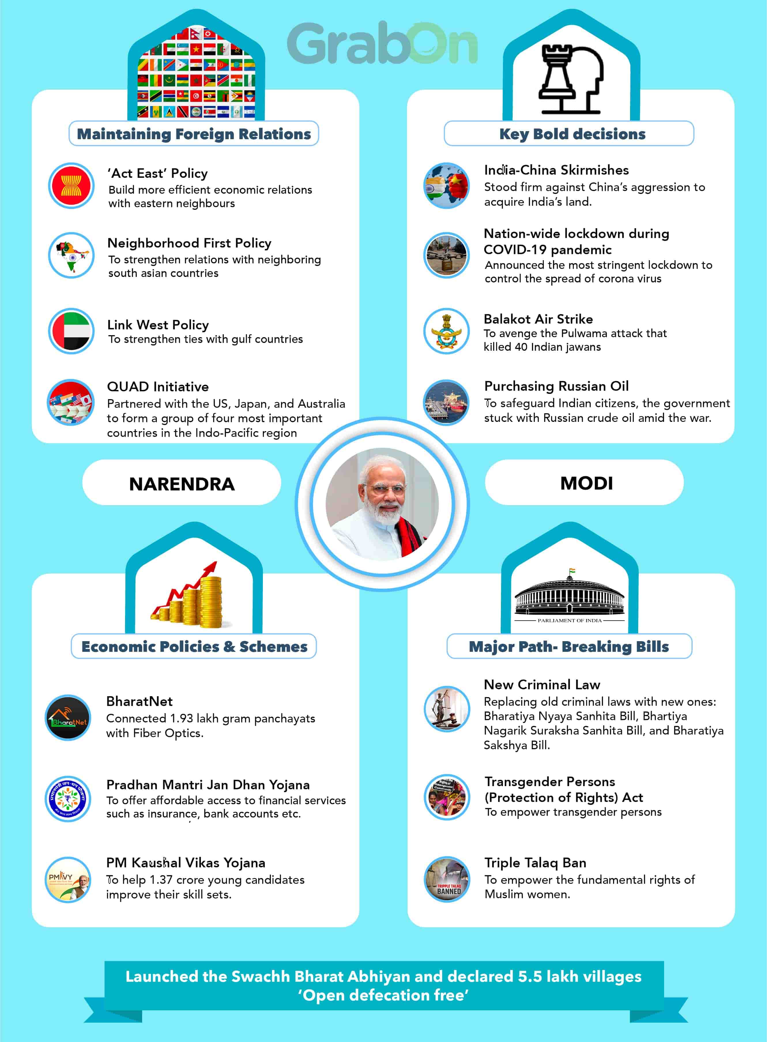Narendra-modi-1