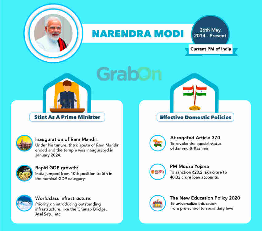 NarendraModi