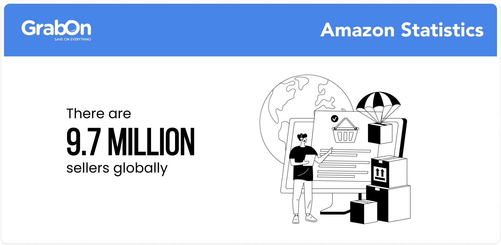 There are 9.7 million sellers globally