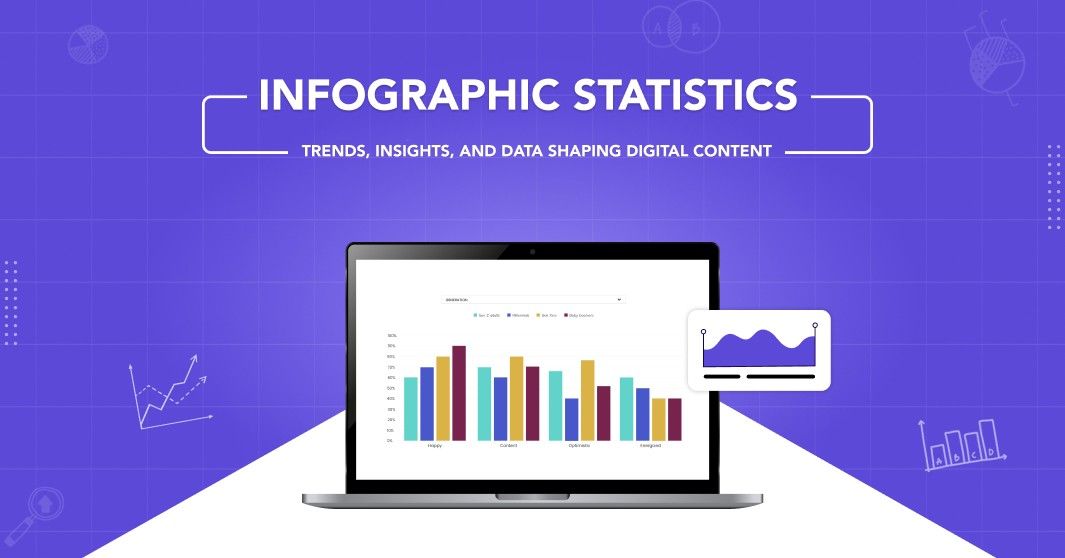 Infographic Statistics 2025: Trends, Insights, and Data Shaping Digital Content