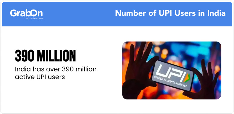 Number-of-UPI-Users-in-India
