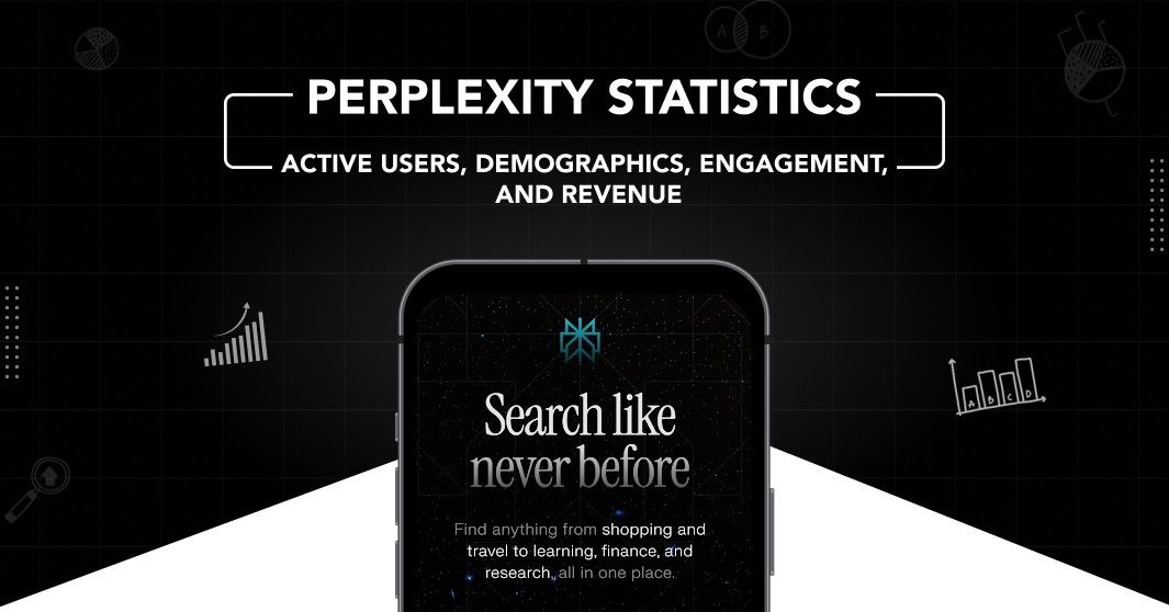 Perplexity Statistics 2025 – Active Users, Demographics, Engagement, and Revenue