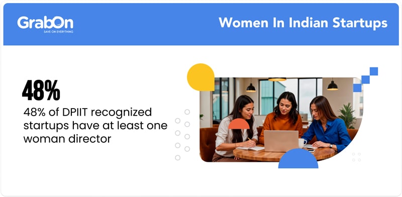 Women-In-Indian-Startups
