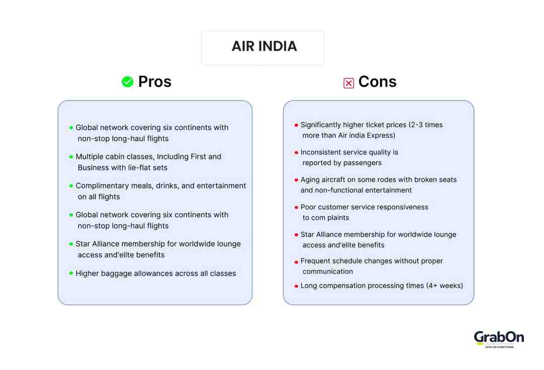 air india pros cons