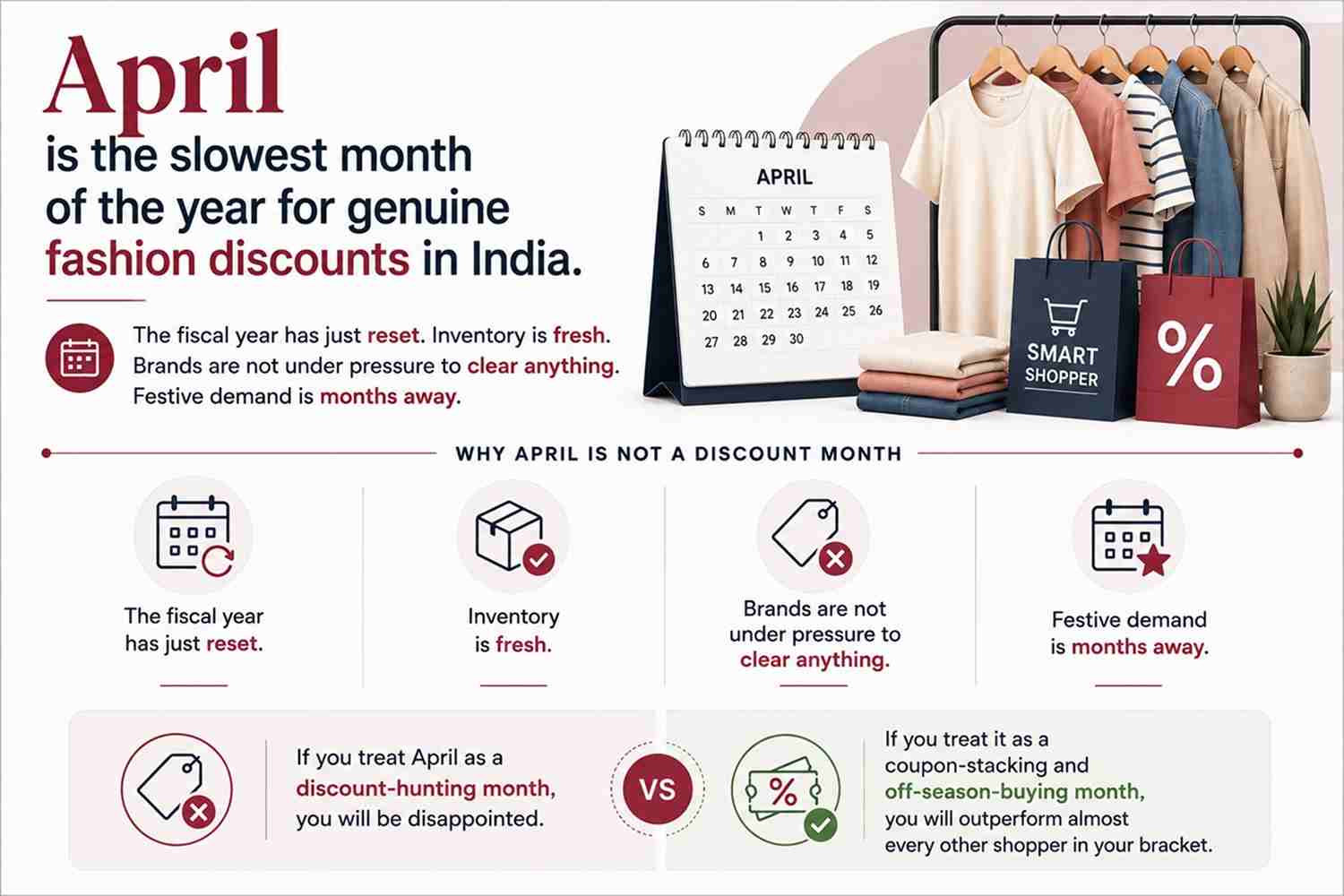april the slow burn month