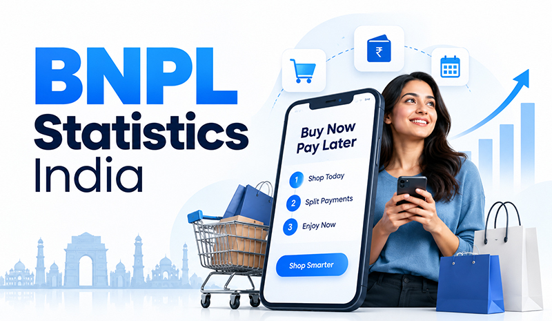 bnpl statistics india