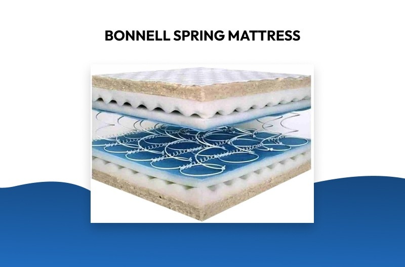 bonnell spring mattress