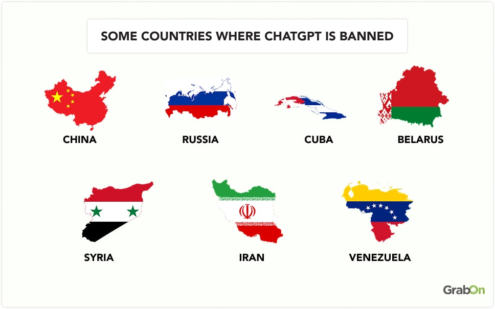 countries where chatgpt is banned