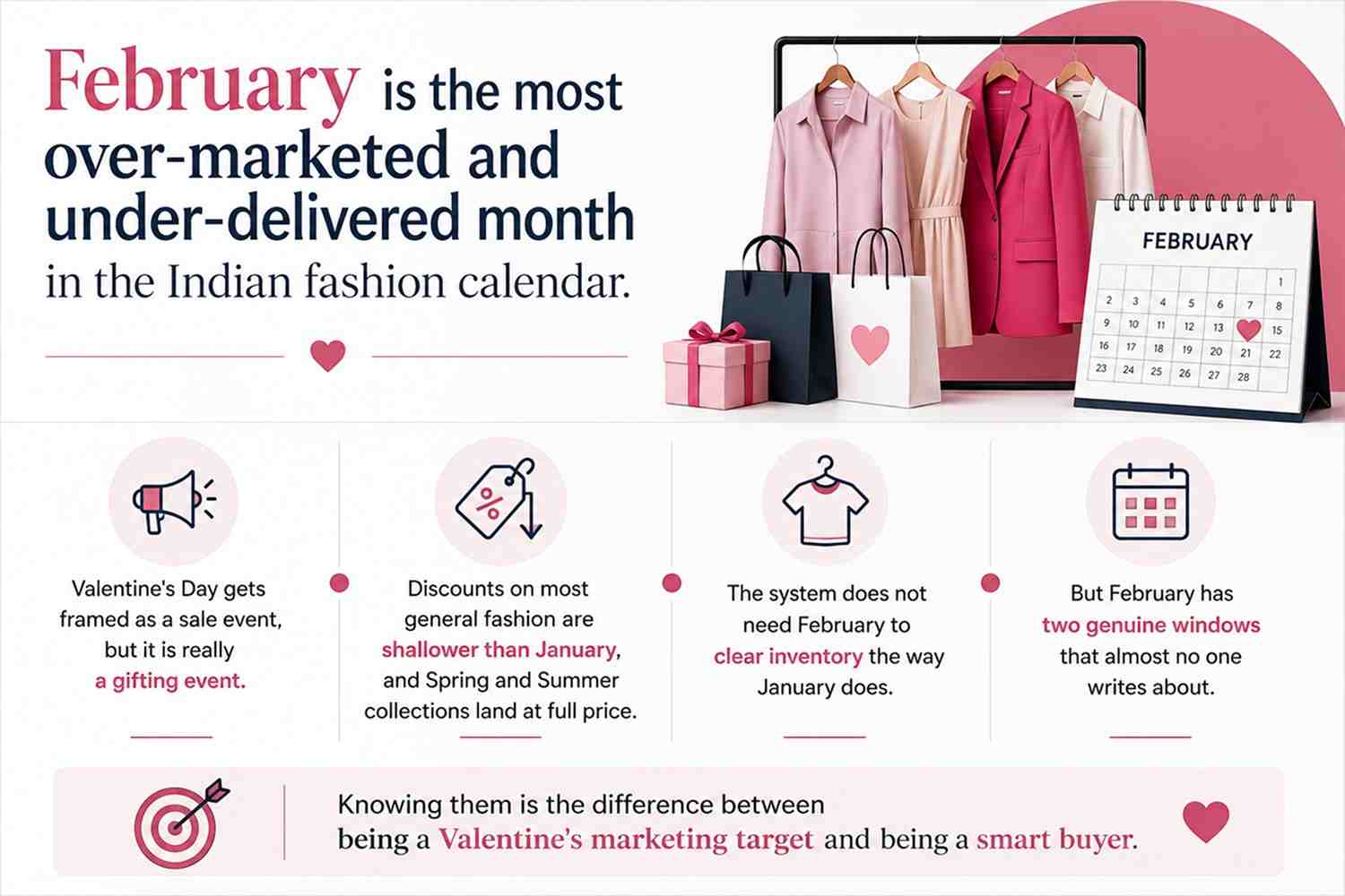 february the quiet month with loud marketing
