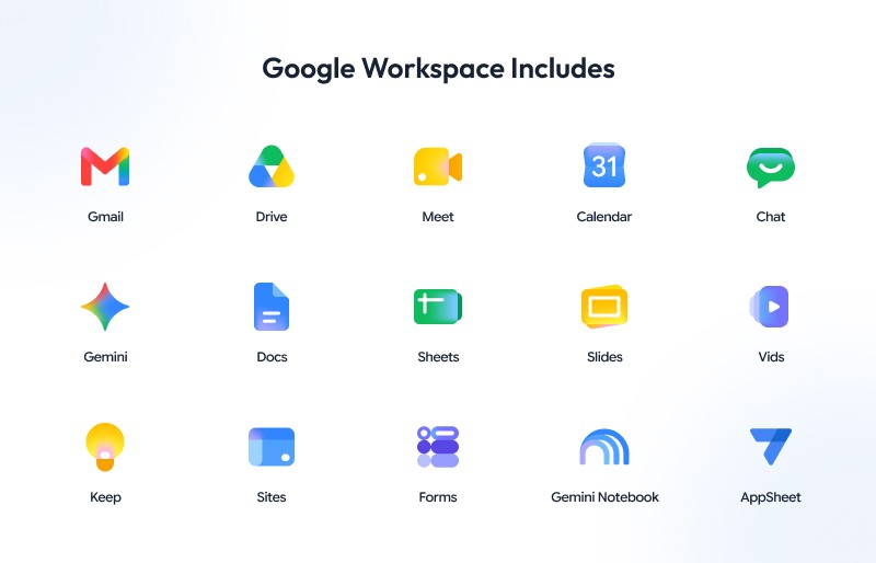 google workspace includes