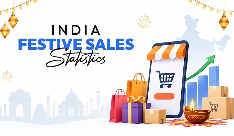 india festive sales statistics
