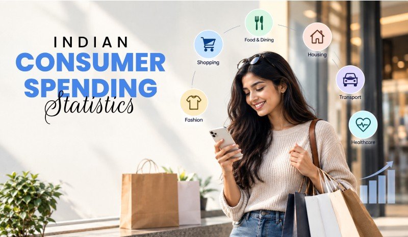 indian consumer spending statistics household expenditure