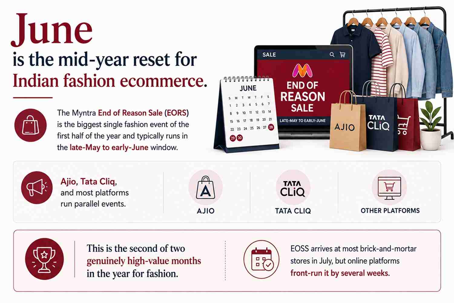 june the mid year clearance peak