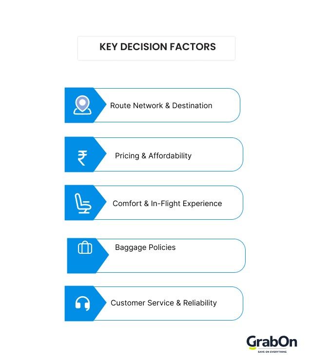 key decision factors