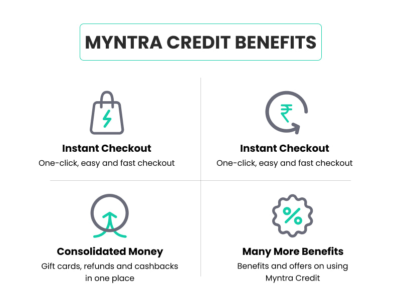 myntra credit benefits
