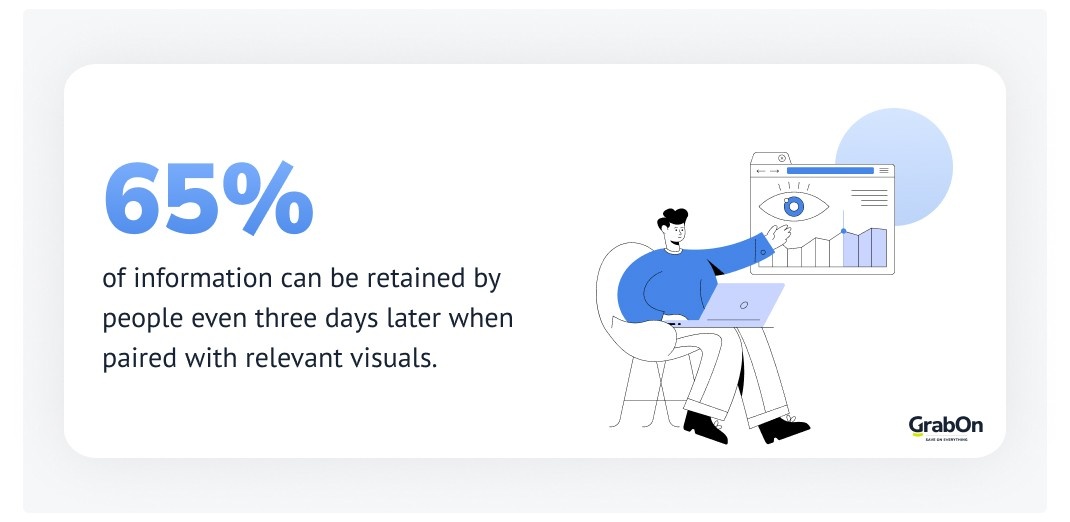 retained information