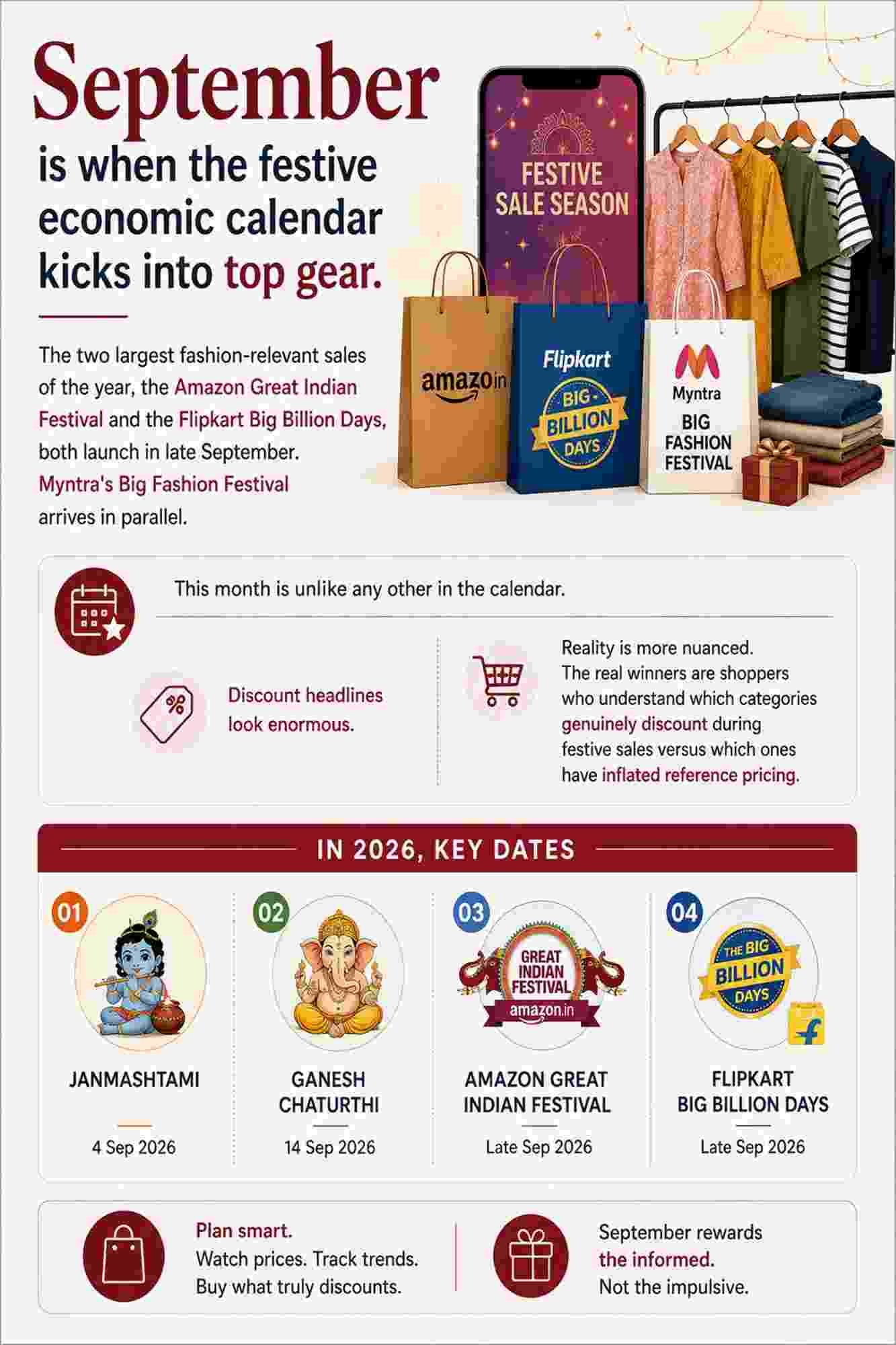september the festive mega sale launchpad