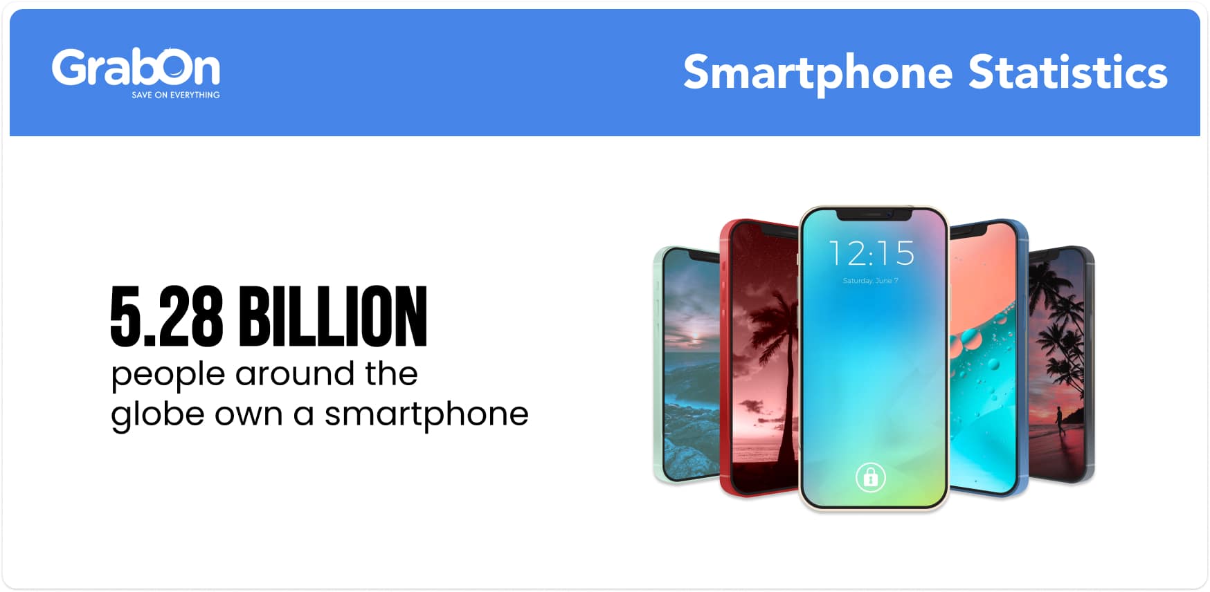 smartphone stats