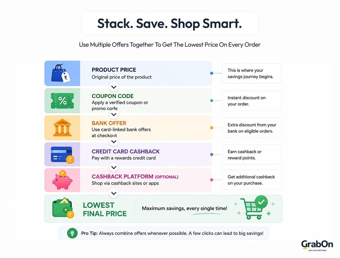 stack save shop smart