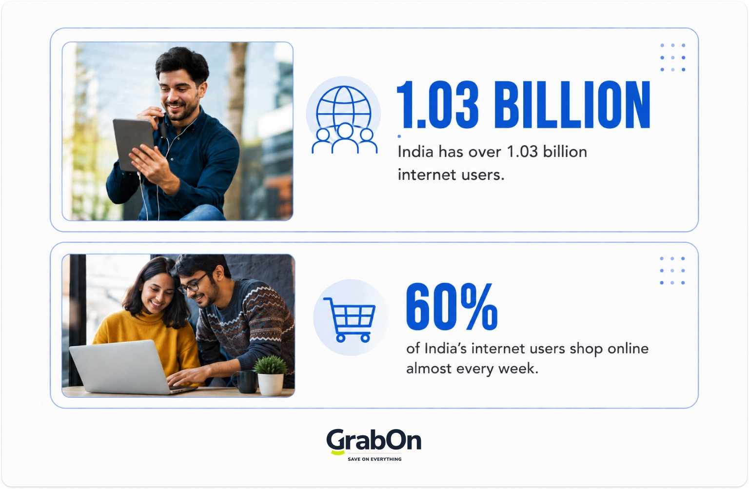 statistics on indias internet usage
