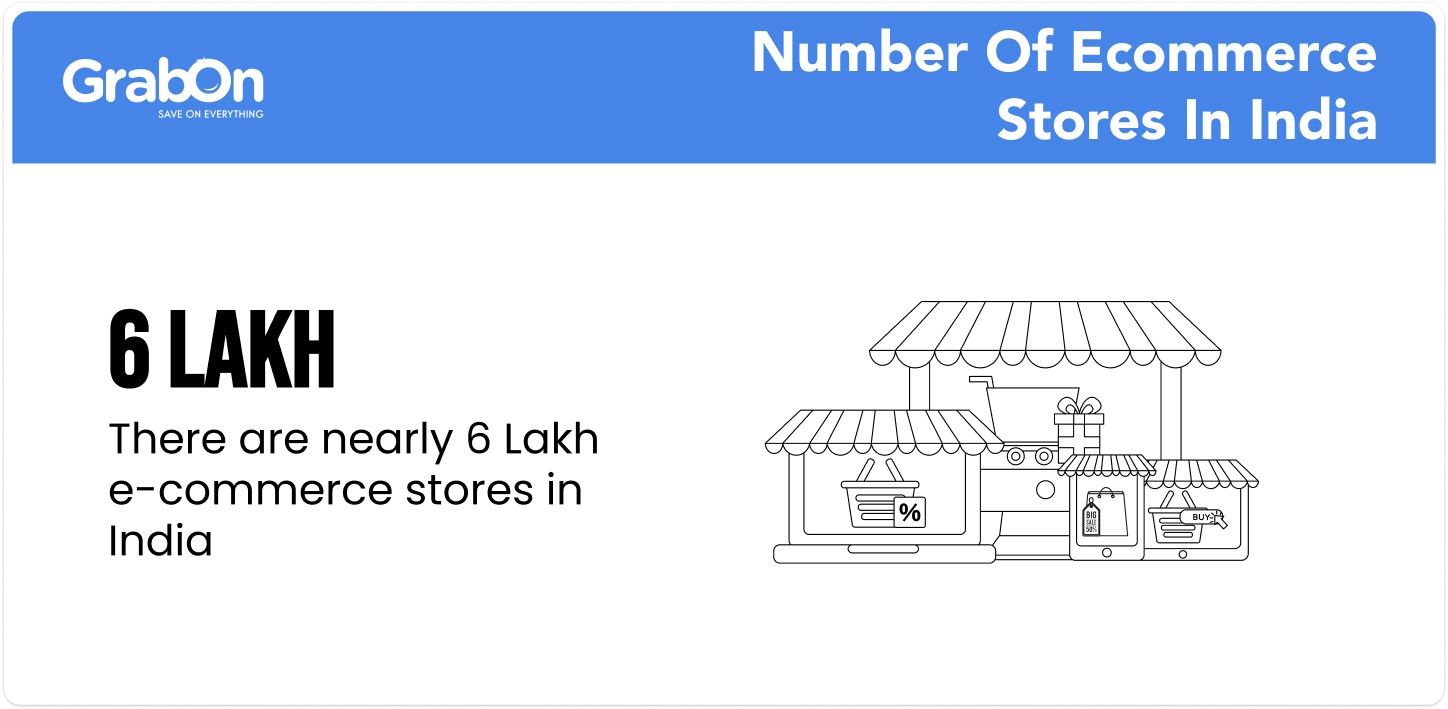 there are nearly 6 lakh ecommerce stores in India