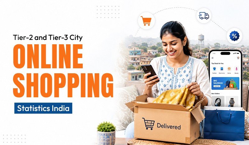 Tier-2 and Tier-3 City Online Shopping Statistics India 2026