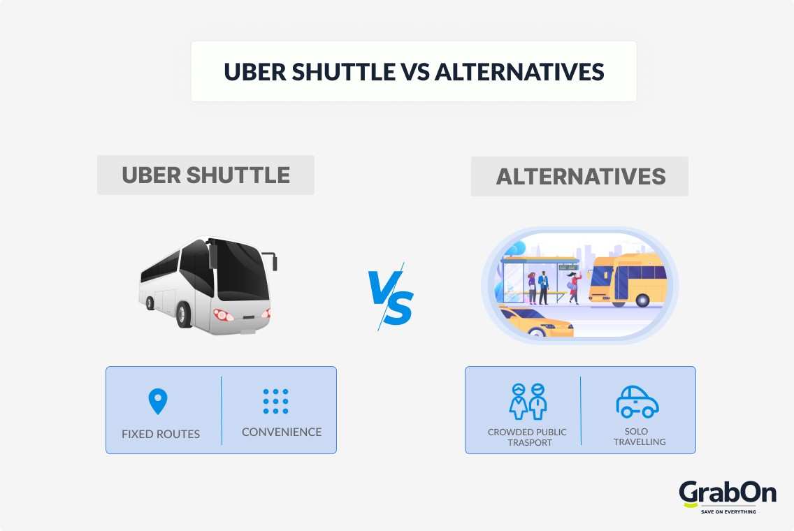 uber alternatives