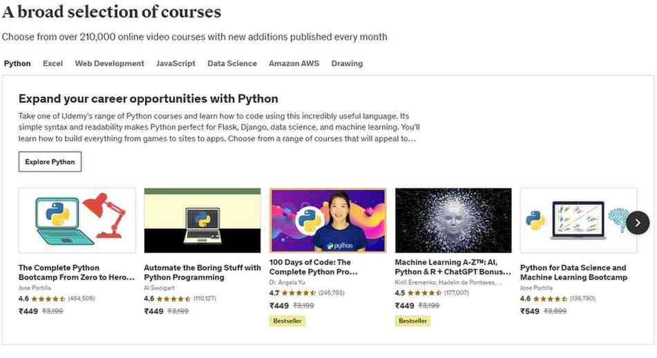 udemy course details
