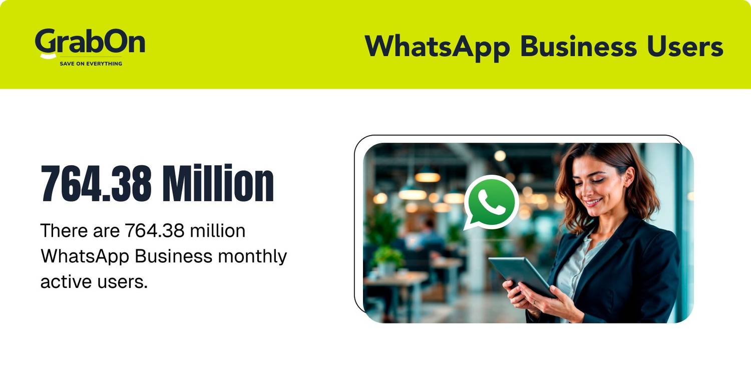 whatsapp business users