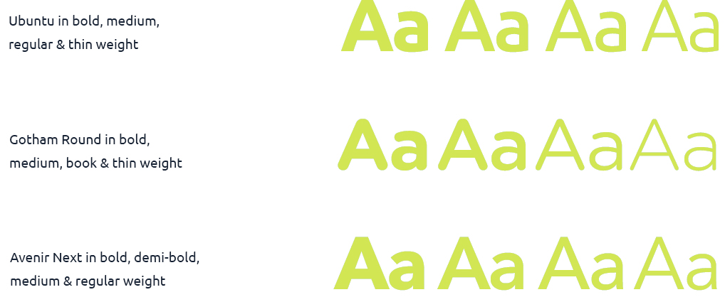 Brand Typography Style